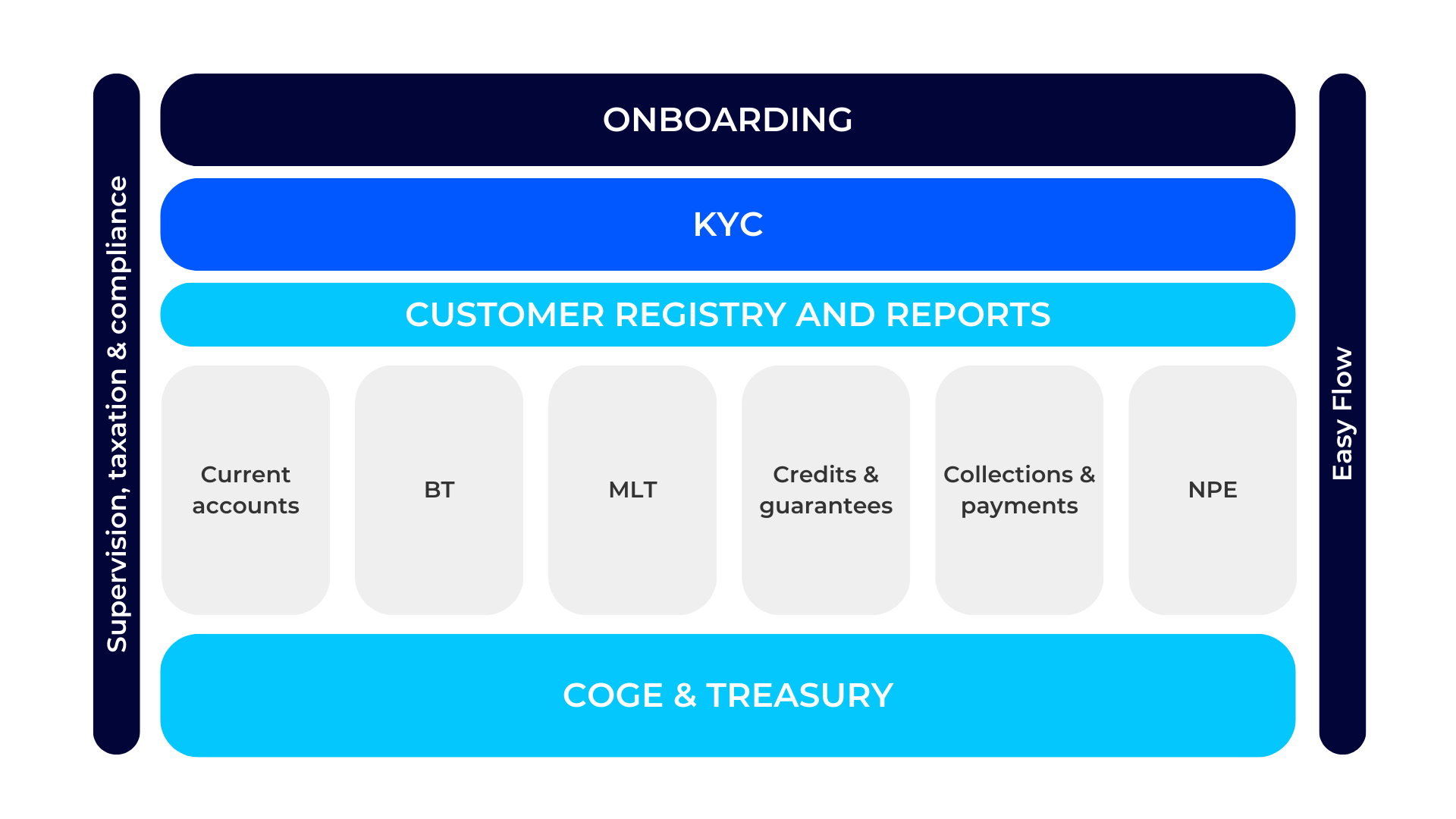 Finwave UTP NFL Panda 1 Finwave UTP NFL Panda 1