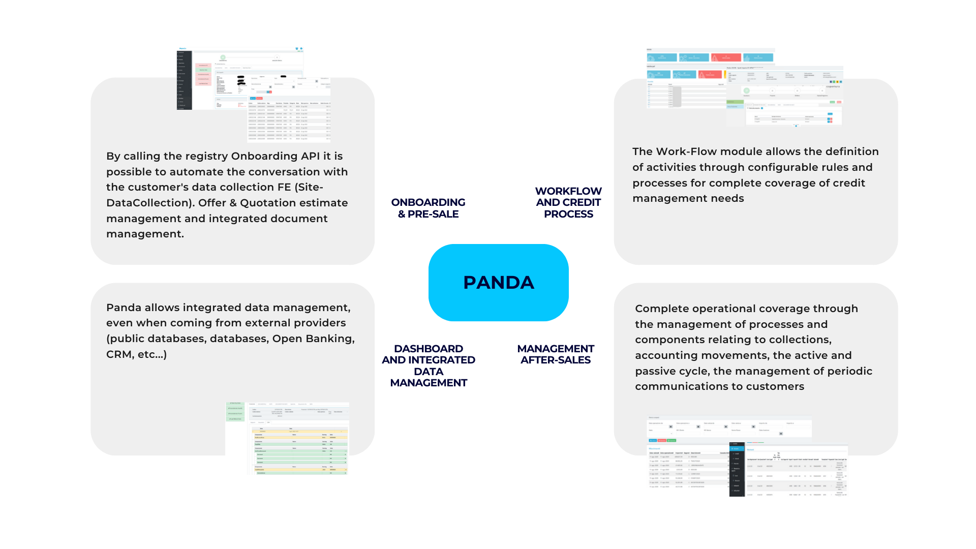 consumer finance solutions - finwave consumer finance solutions - finwave