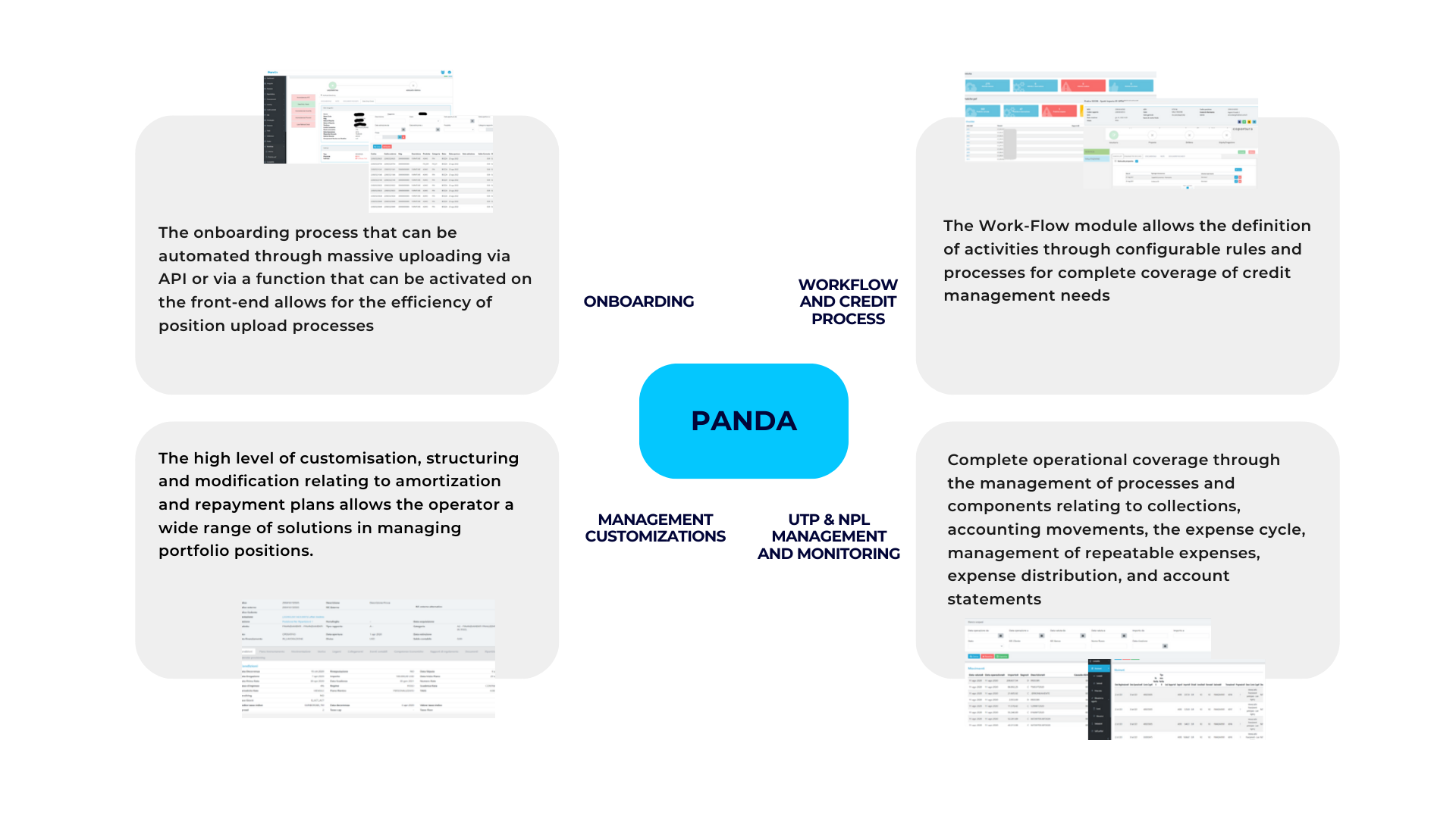 Finwave UTP NFL Panda 2 Finwave UTP NFL Panda 2