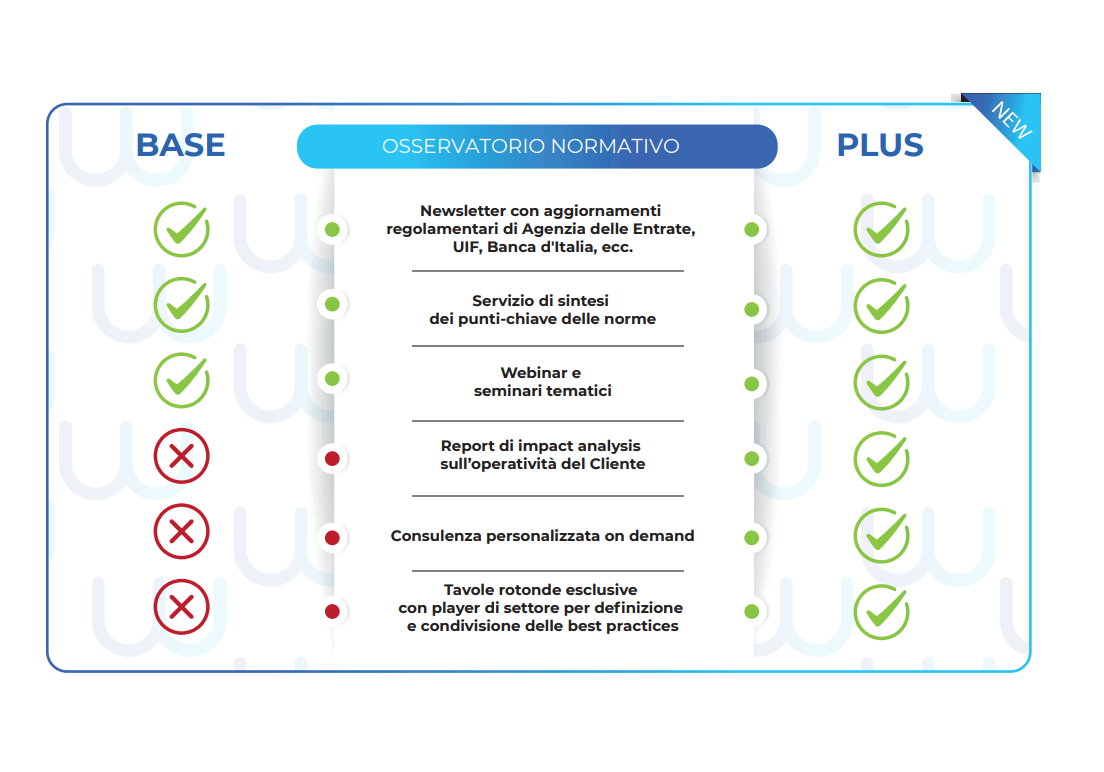 Grafica Dentro Grafica Dentro